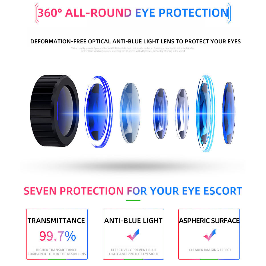 Virtual Reality Helmet VR Glas - огляд і ціна Gaming Accessories Bundle