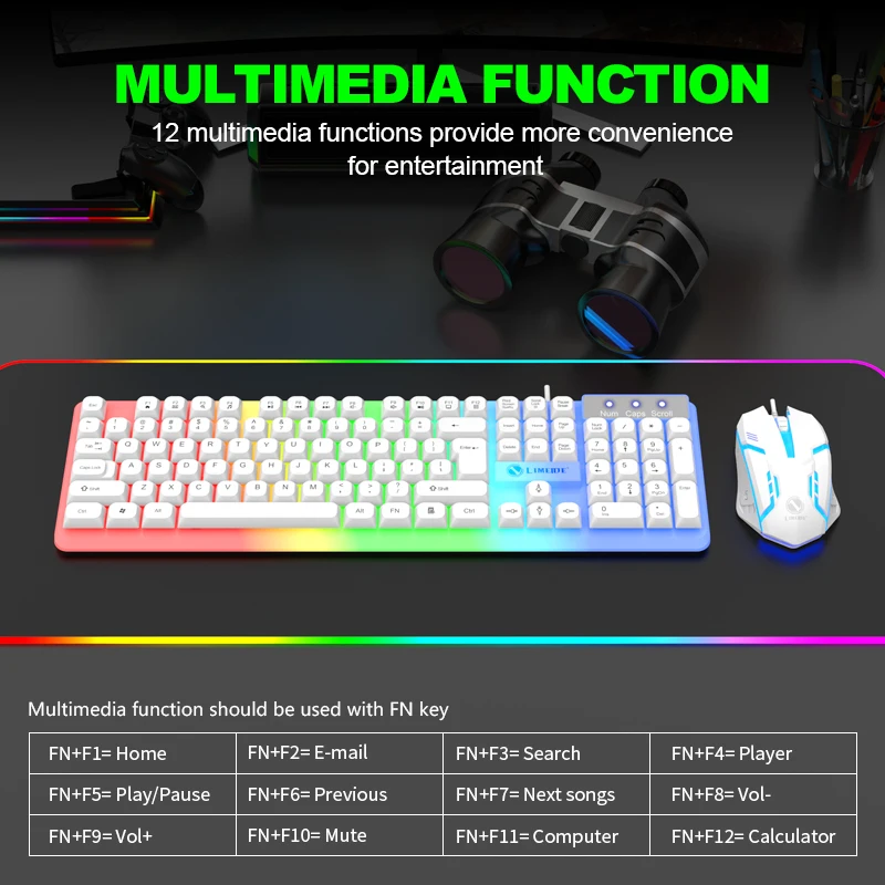 NG GTX350 Gaming Keyboard Mous - огляд і ціна Gaming Accessories Combo