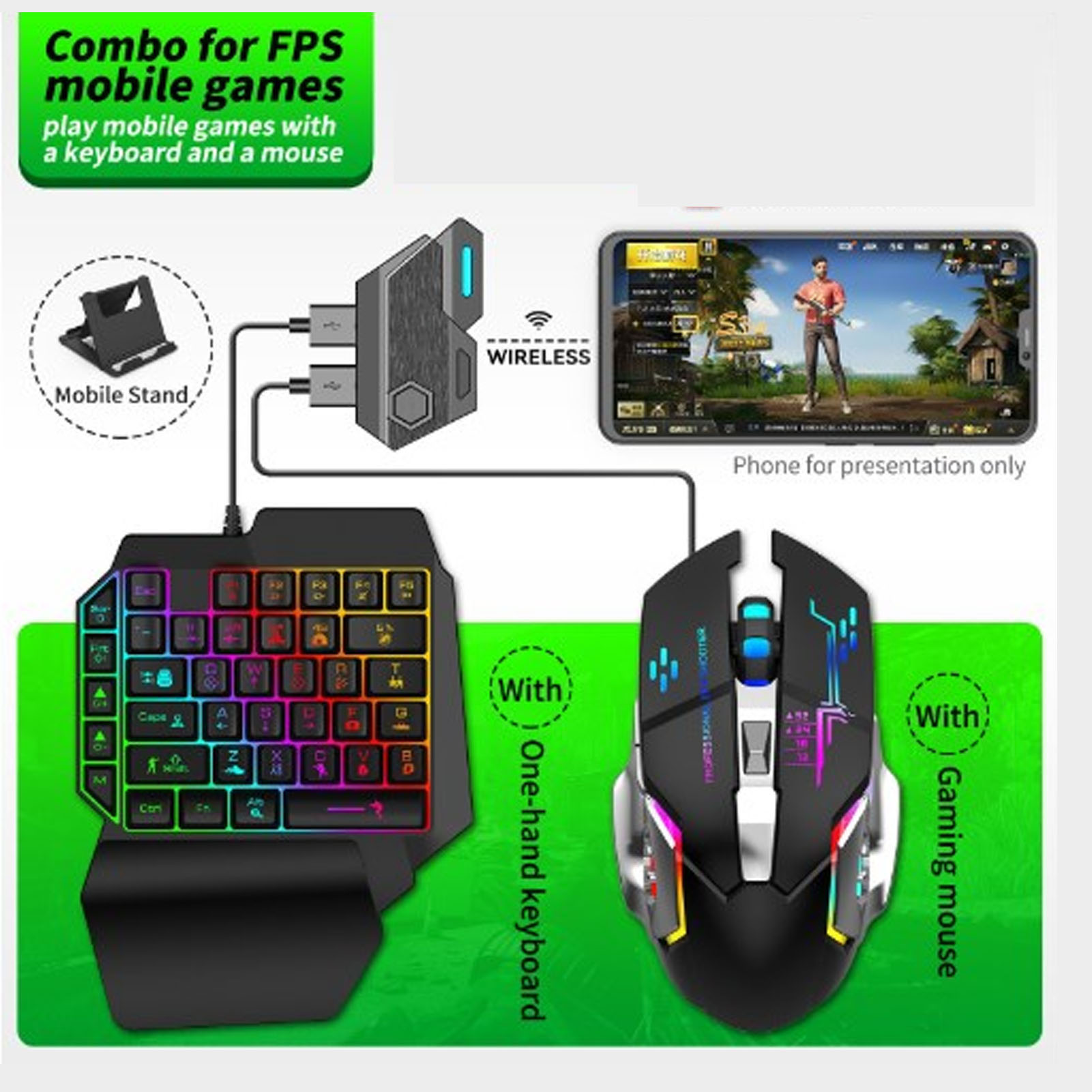 Keyboard Mouse Converter Set R - огляд і ціна Gaming Accessories Combo