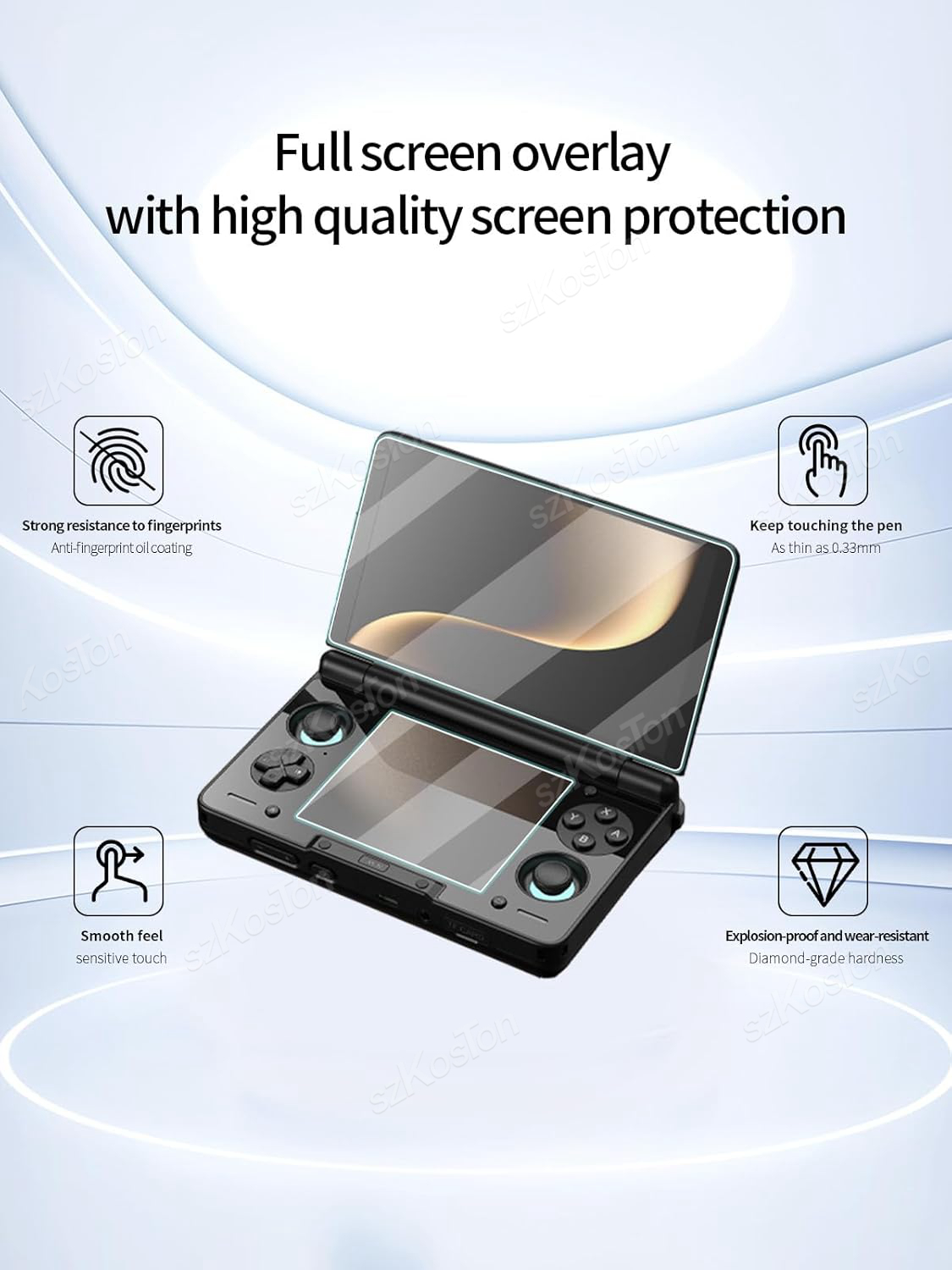 2in1 For AYN THOR Flip Dual Sc - огляд і ціна Gaming Handheld Accessories
