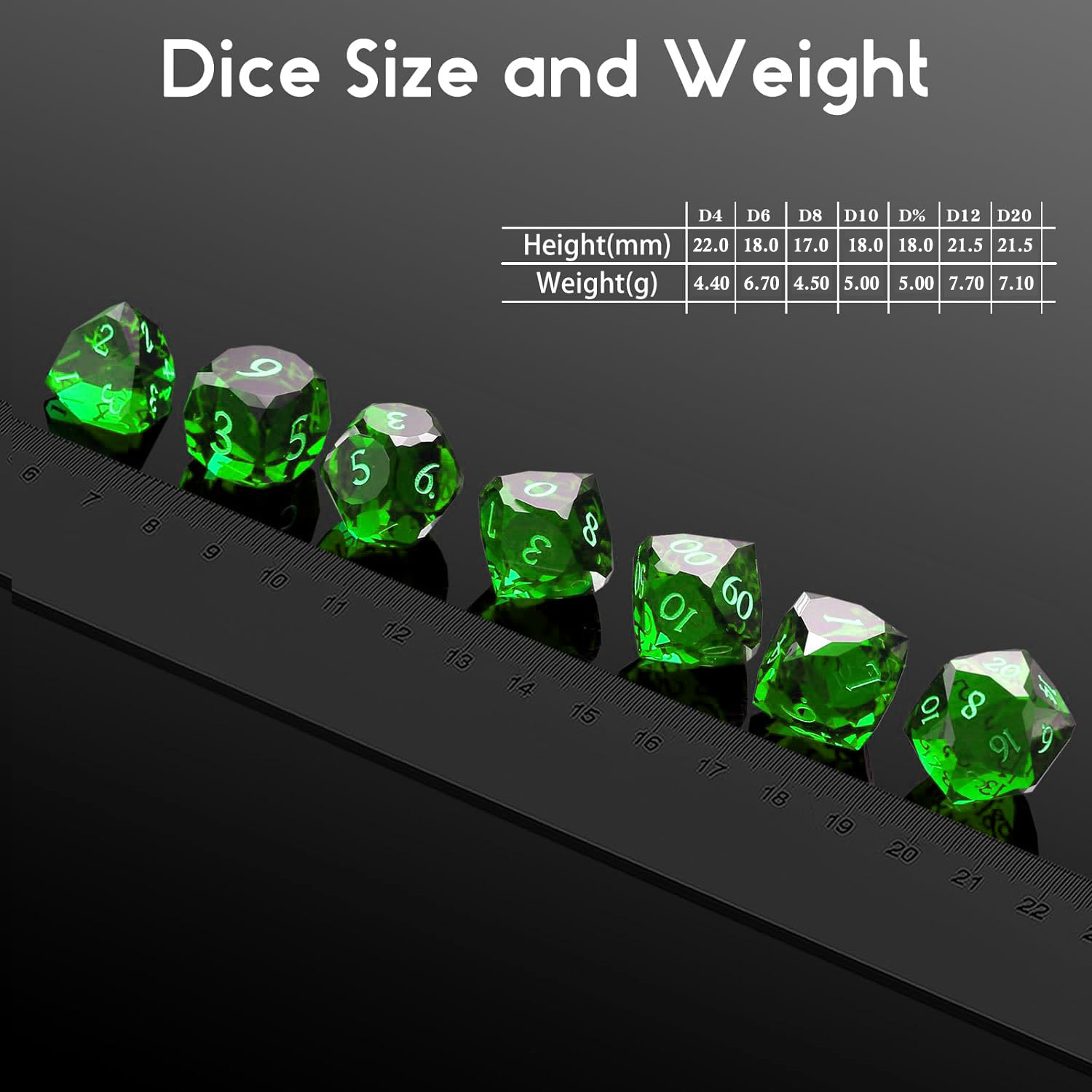 Crystal Multifaceted Polyhedra - огляд і ціна Gaming Set Accessories