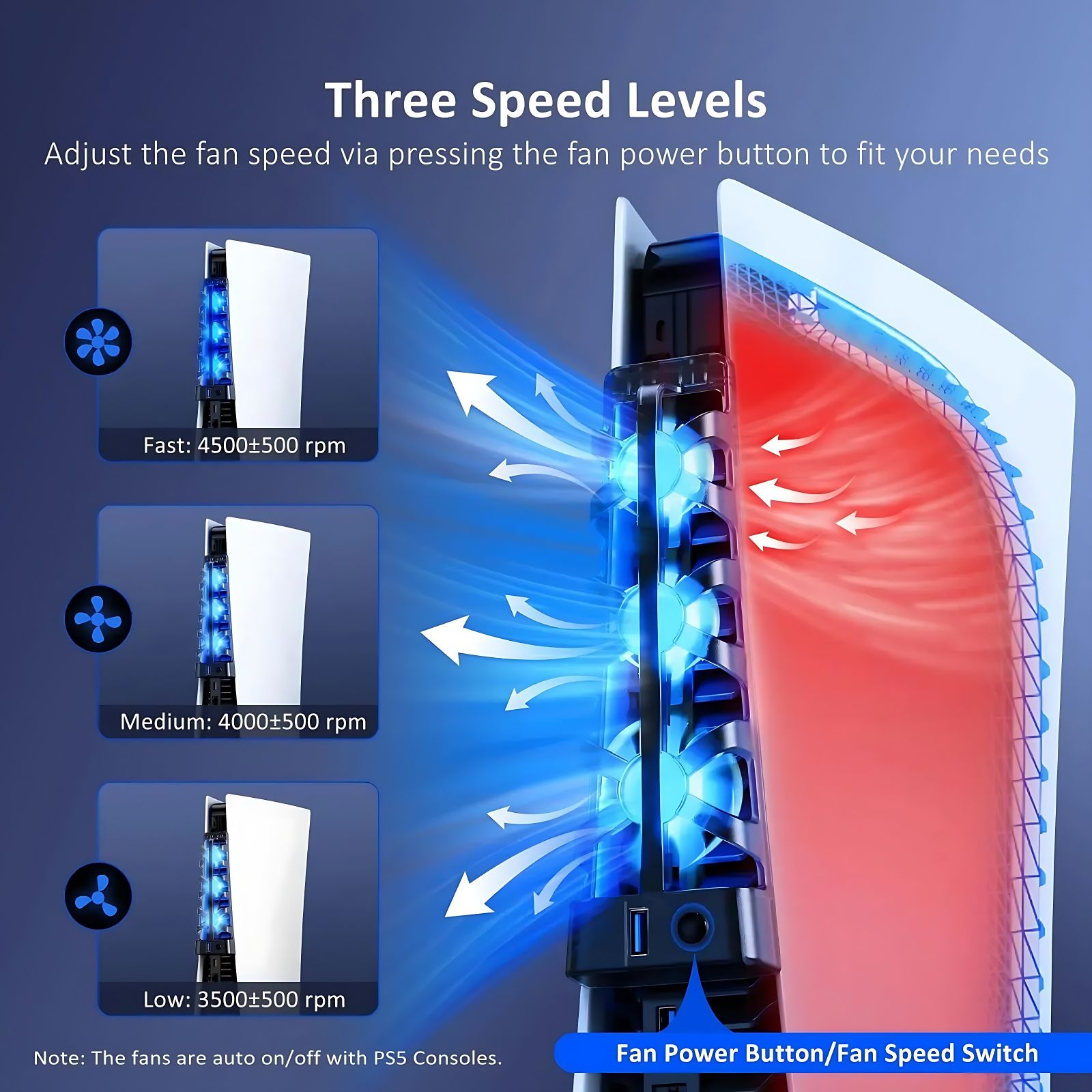 For PS5 Both Disc and Digital  - огляд і ціна Gaming Accessories Led