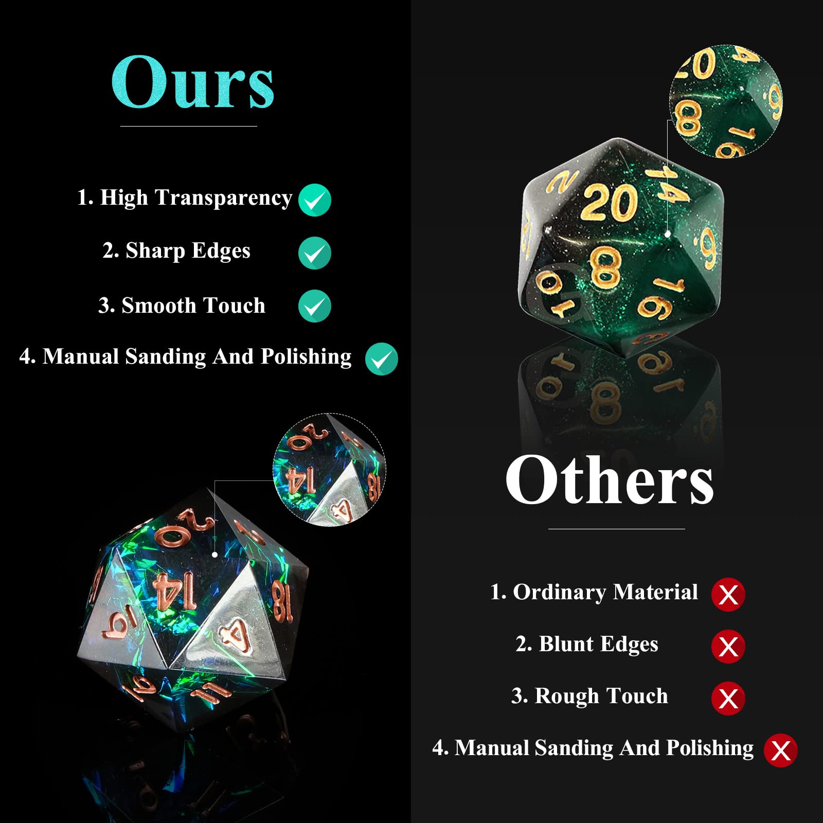 Resin Sharp Edge DND Dice Set  - огляд і ціна Gaming Handheld Accessories