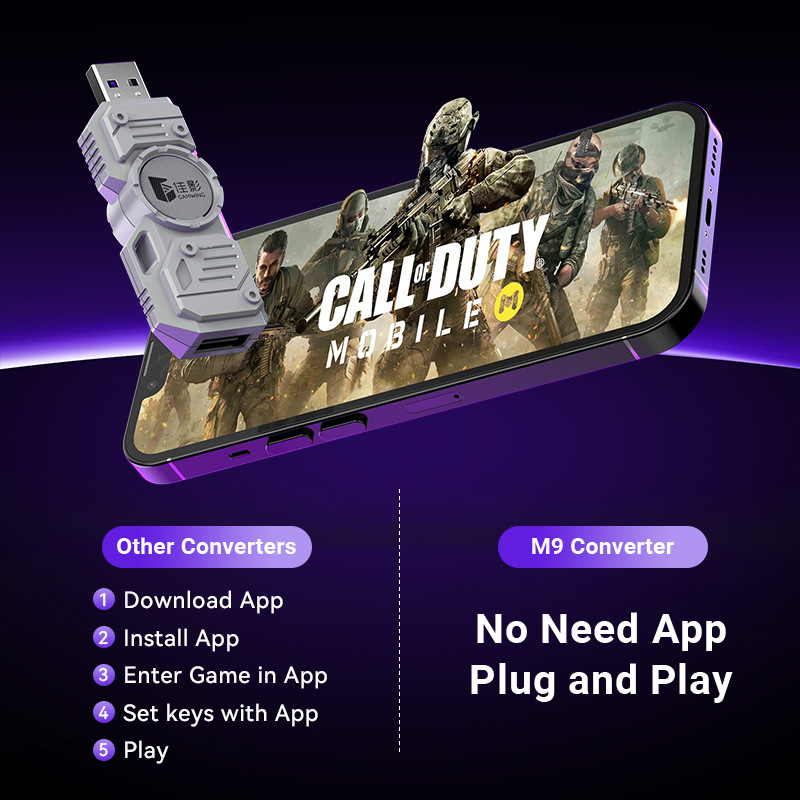 Mobile Games Converter Kit Mob - огляд і ціна Gaming Accessories Combo