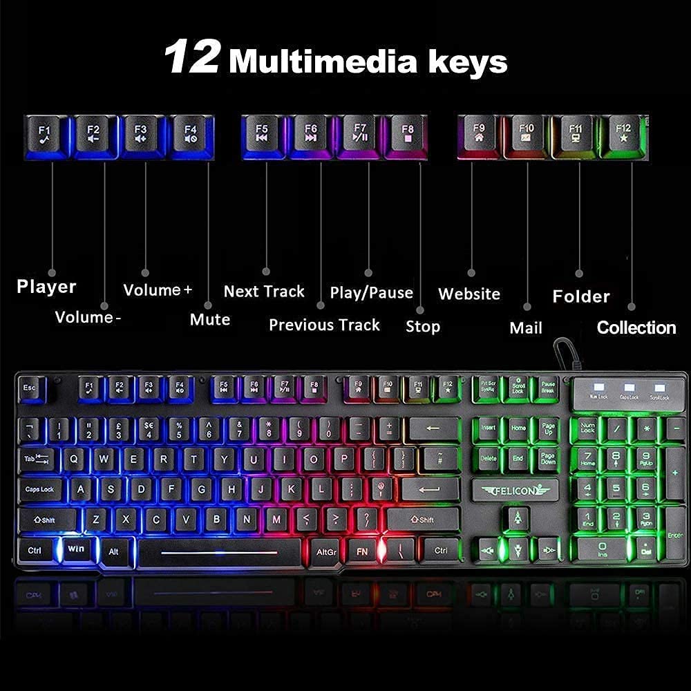 MAMBASNAKE X ZIYOULANG T11 UK  - огляд і ціна Gaming Accessories Combo