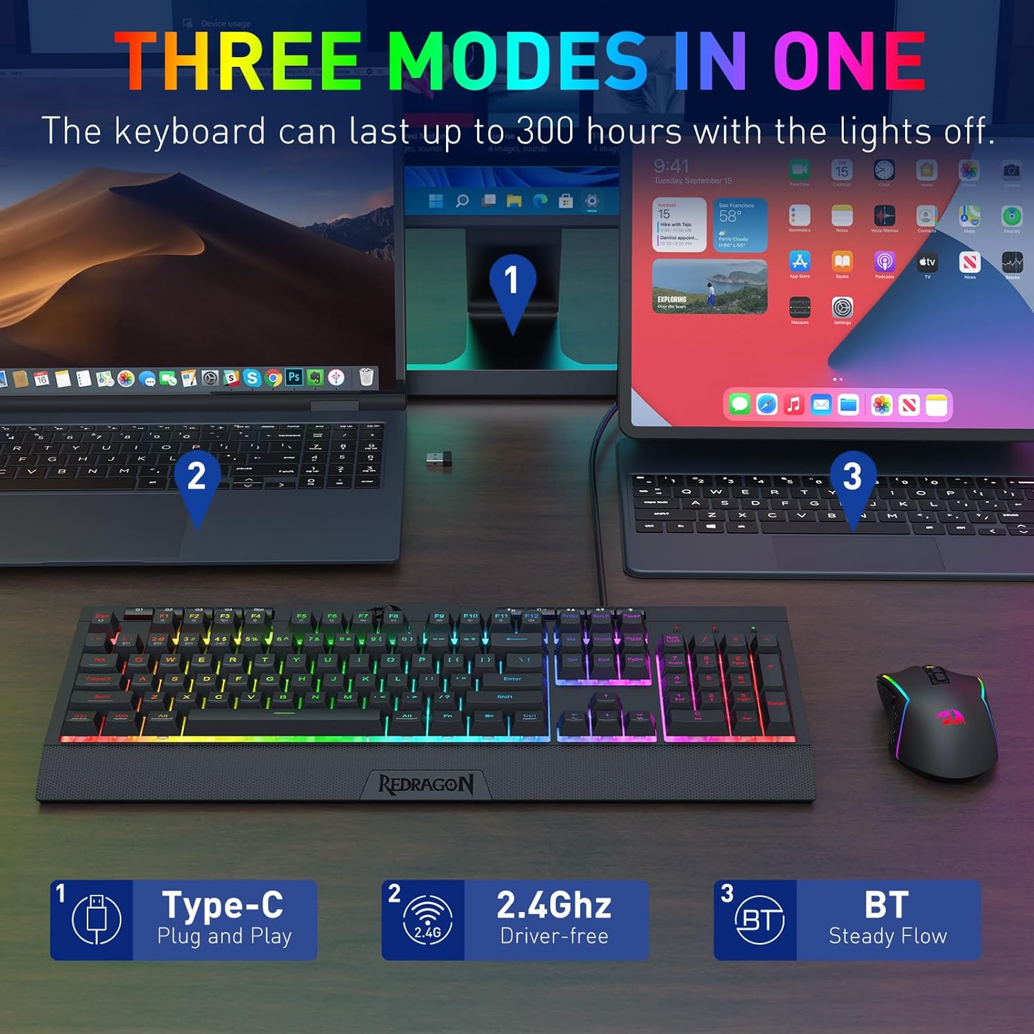 Redragon S151 PRO 3-Mode Wilre - огляд і ціна Gaming Accessories Combo